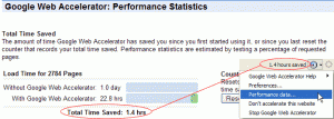 google web accelerator performance statistics