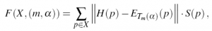 calculating image harmony