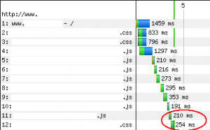 javascript blocking content