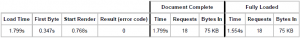 loading times of websiteoptimization.com with google analytics in footer