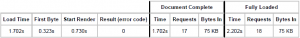 loading times of websiteoptimization.com with google analytics in footer local