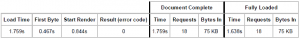 loading times of websiteoptimization.com with google analytics in head