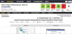 waterfall page for alexa.com from webpagetest.org