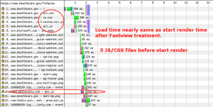 waterfall-hc.gov-fv-sm