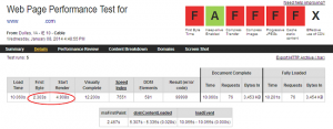 results-cable-baseline-sm