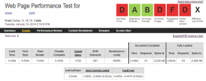 results-cable-after-modpagespeed-sm