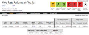 results-dsl-after-modpagespeed-sm