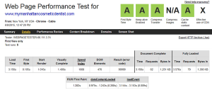 W3 Total Cache Speed Results