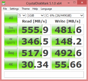 Lenovo Thinkpad T430S Boot Time Improvement with SSD