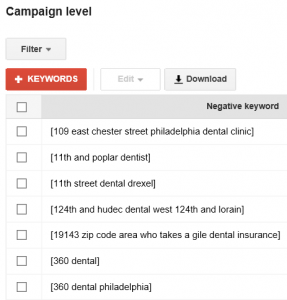 phillydentistry.com negative keywords