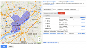 phillydentistry.com ppc location group type by demographics