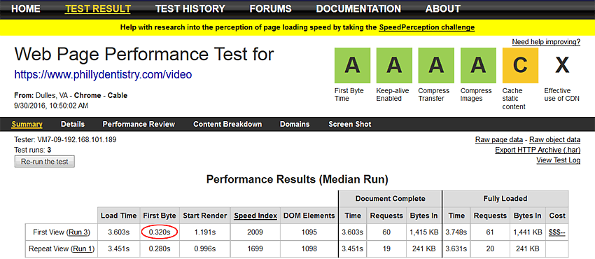 Test details