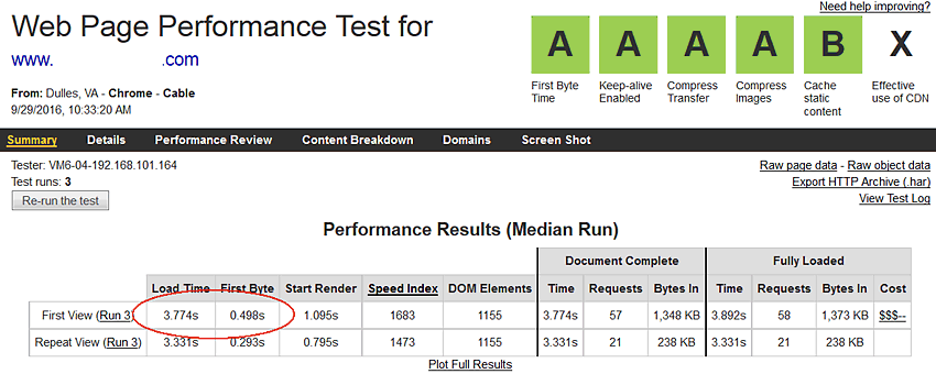 Speed Metrics After W3 Total Cache Plugin