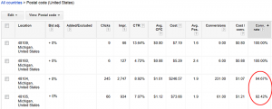 Location Reports by Postal Code Before Bid Adjustments