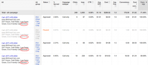 PPC Best Ad Punctuation & Plural Variants