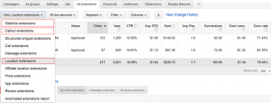 PPC Ad Extensions