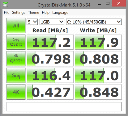 Lenovo Thinkpad T430S Baseline Hard Drive Transfer Speeds