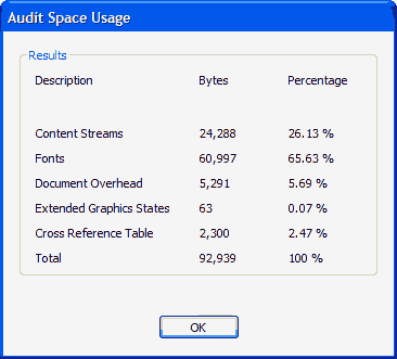 audit space usage for acrobat 7