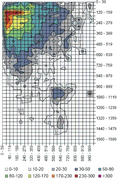 clickstream heatmap weinreich